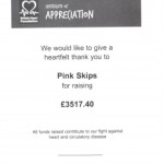 British Heart Foundation/Pink Skip Hire – Case Study